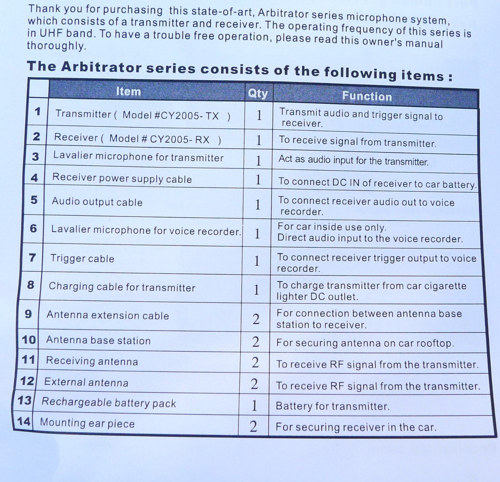Panasonics Arbitrator Wireless UHF Transmitter + Receiver Microphone System