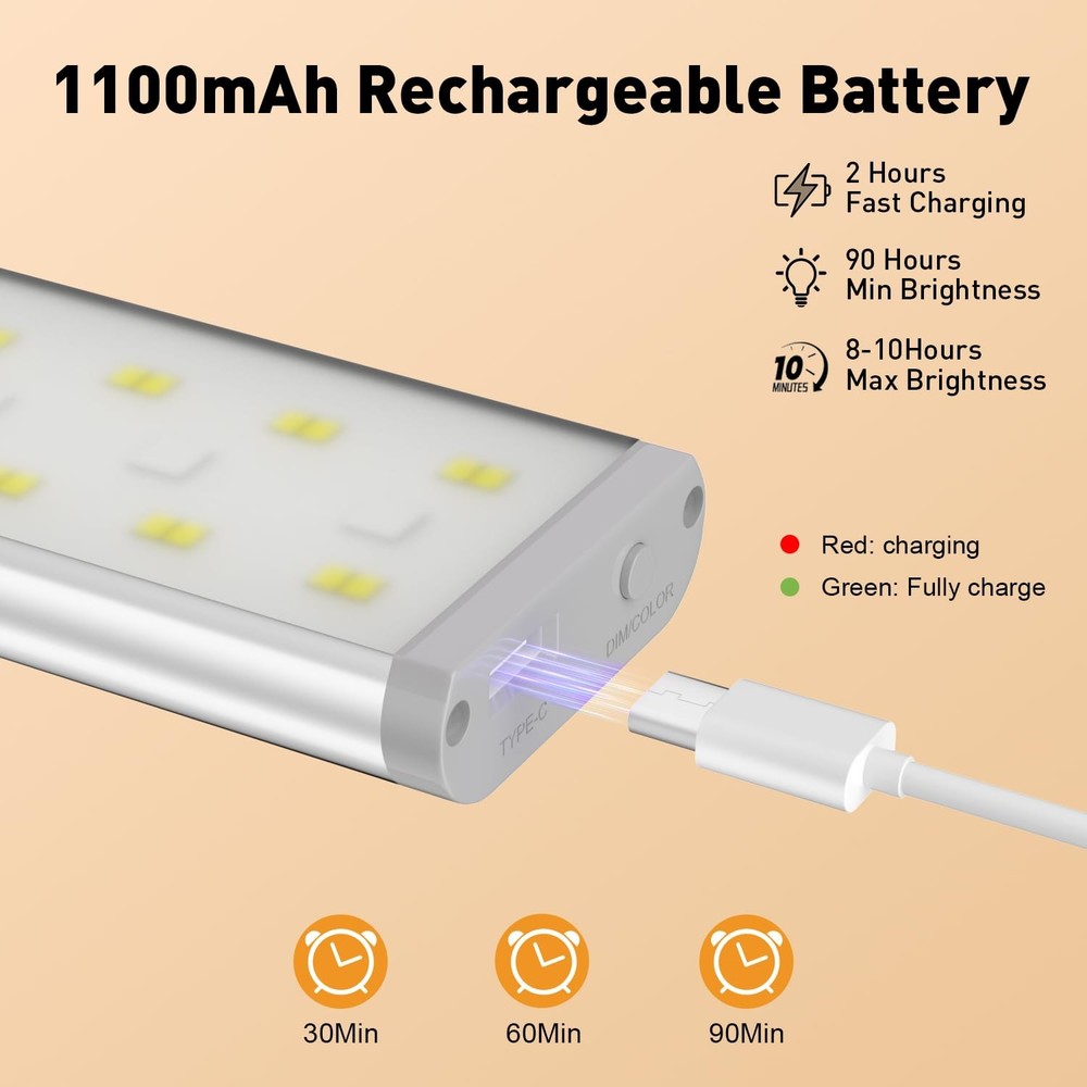 Under Cabinet Lighting,Rechargeable Motion Sensor Light Indoor Night Lights w...