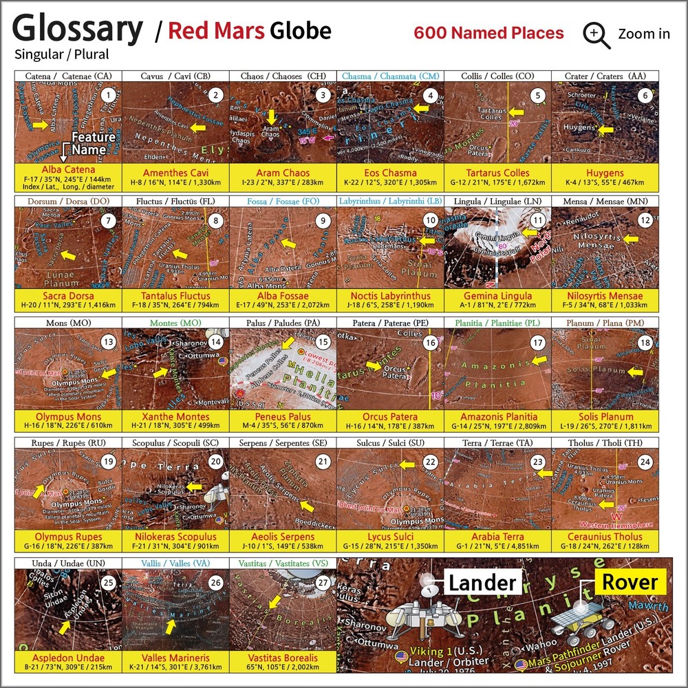 Mapsoft Explorer Illuminated Mars Globe, 24cm/9.5", RI-24, Lamp, Light, LED