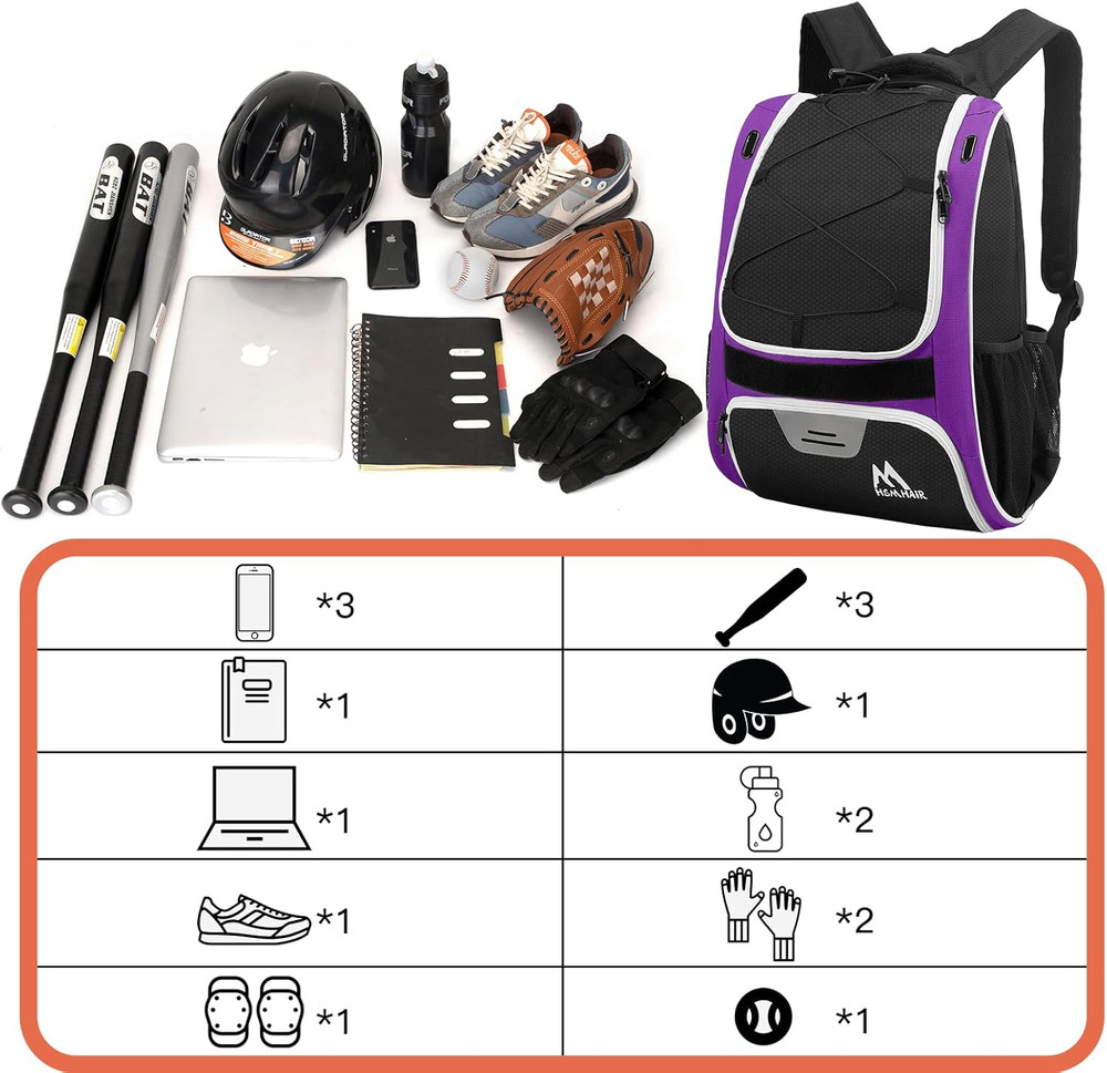 Baseball Bag-Baseball Backpack Holder for Baseball, Large Main Compartment,Softb