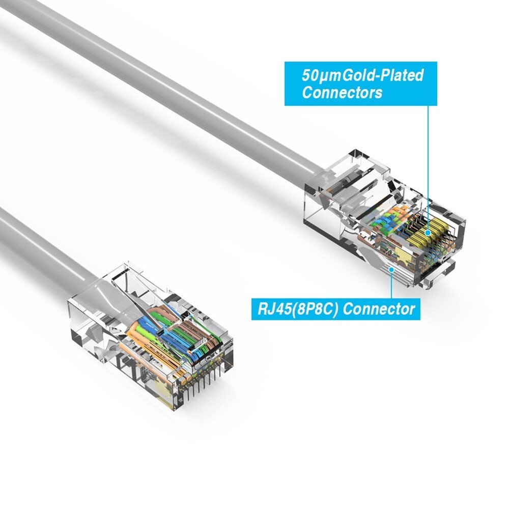 2FT Cat5e RJ45 Ethernet LAN Network UTP Non-Booted Patch Cable Cord Copper Gray