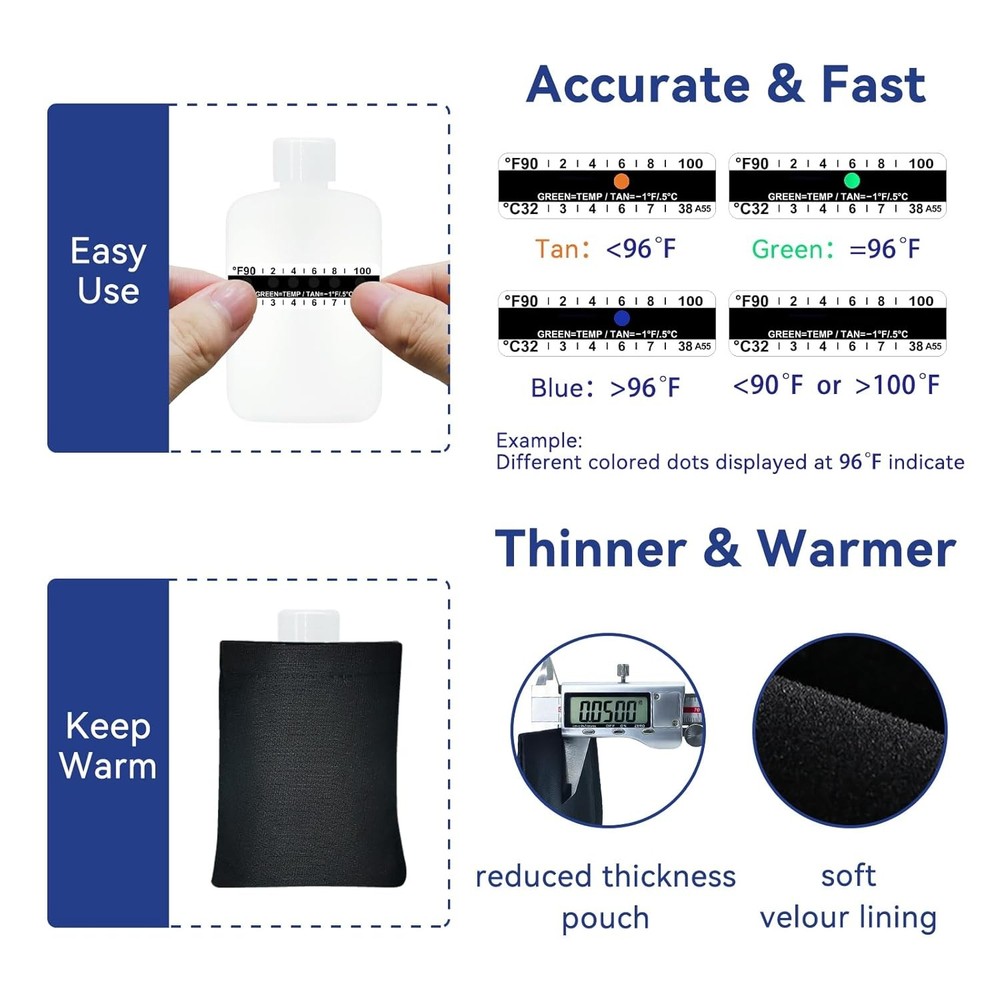3Oz Urine Test Complete Kit, 2 Smaller Translucent Portable Empty Bottle, Hidden