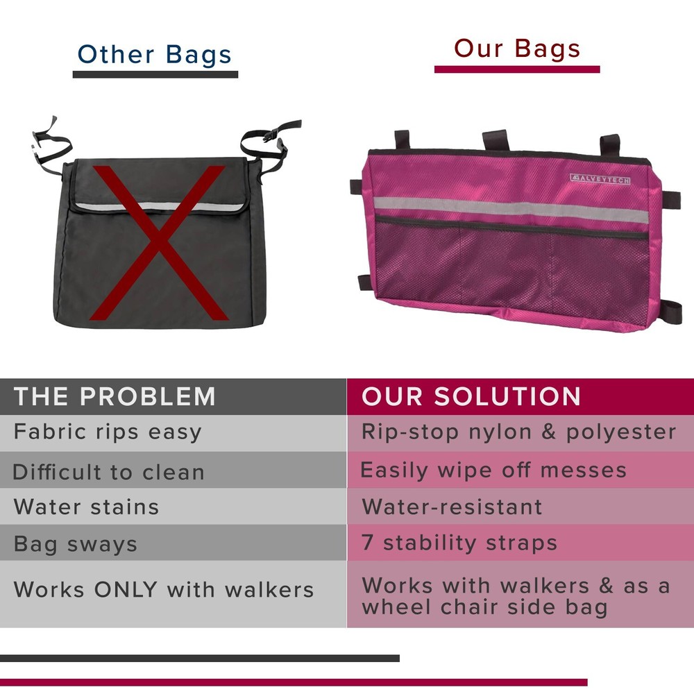 Deluxe Universal Walker/Rollator Bag - Berry