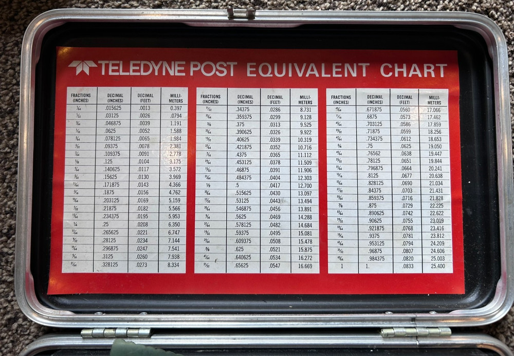 Vintage Drafting Tools Lot Triangles Templates Compass Slide Rule w/ Box