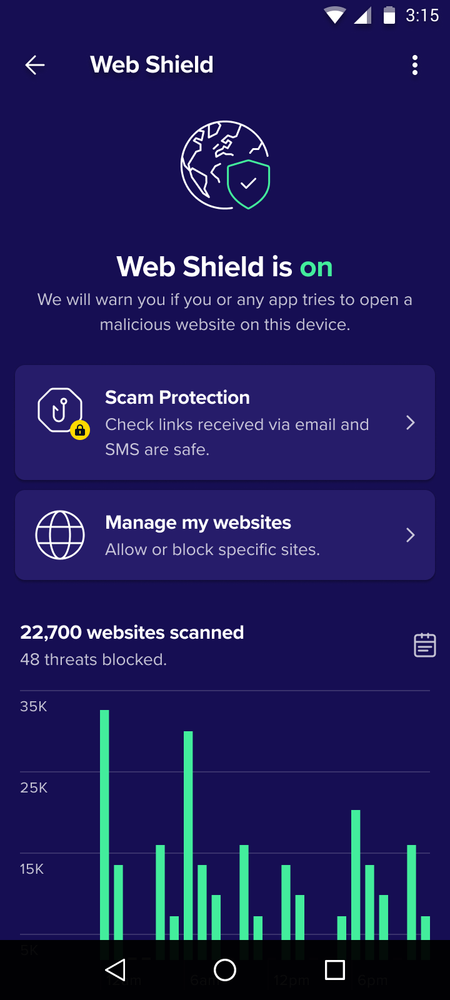 Avast Mobile Security Premium for Android 1 Device 1 Year - 5 Min EMAIL Delivery