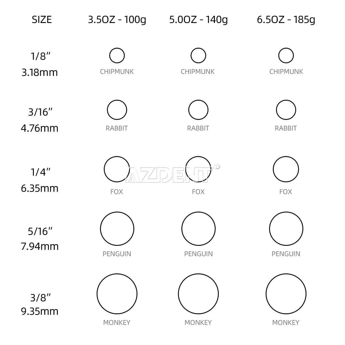 Bandas de goma de ortodoncia dentales Tirantes de látex elásticos 3.5/5.0/6.5OZ