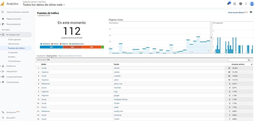 Influencer Tool, SEO, WEB Booster. Positioning