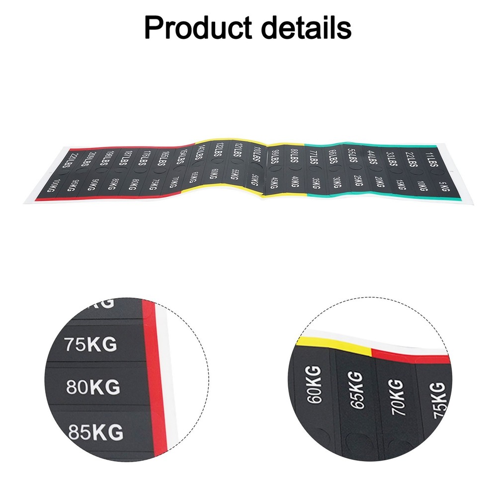 Easily Identifiable Weight Block Labels for Enhanced Training Experience