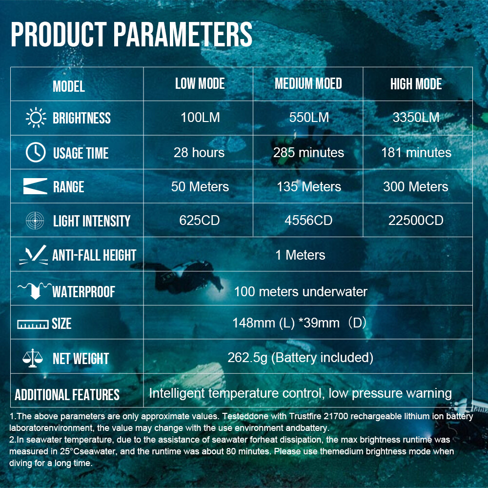 Trustfire DF007 Diving Flashlight 3350 Lumen 100Meter 3 Modes Scuba Dive Light