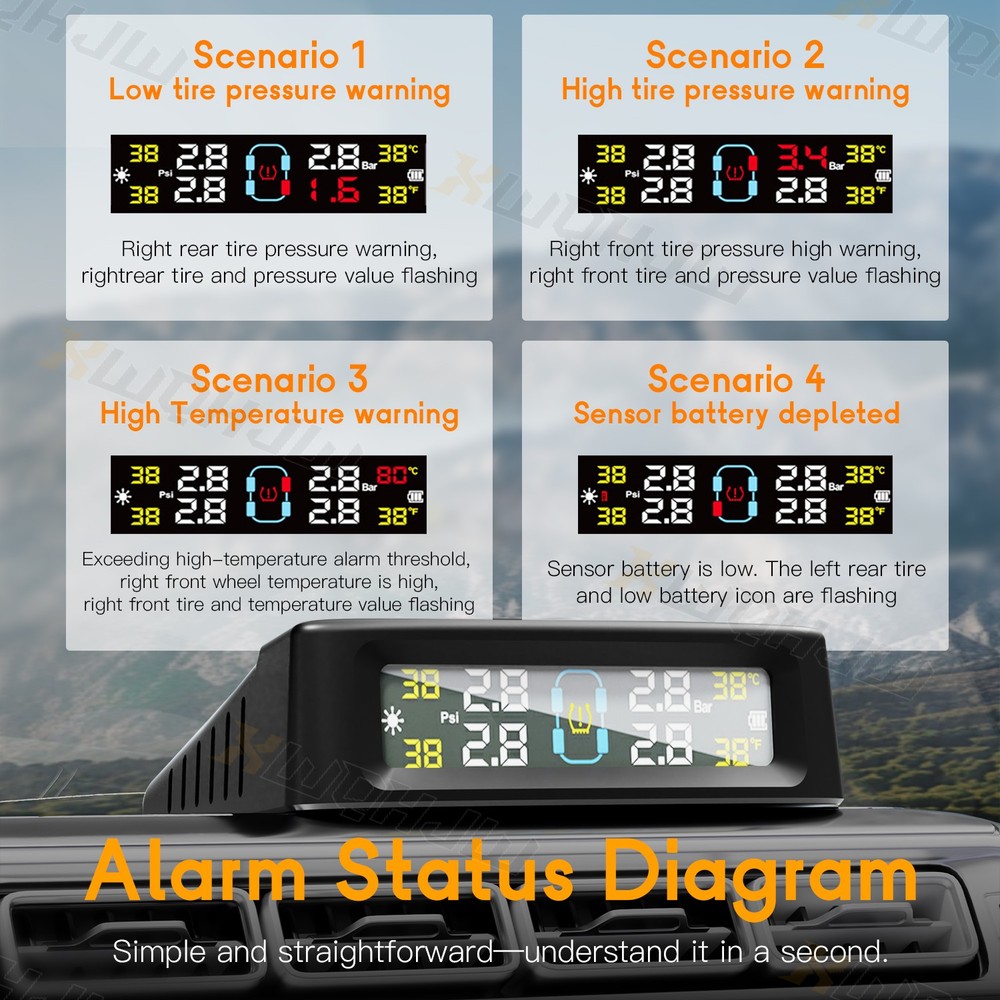 6 Comprehensive Alert Modes TPMS Sensor &1 TPMS Receiver host fit screen LCD