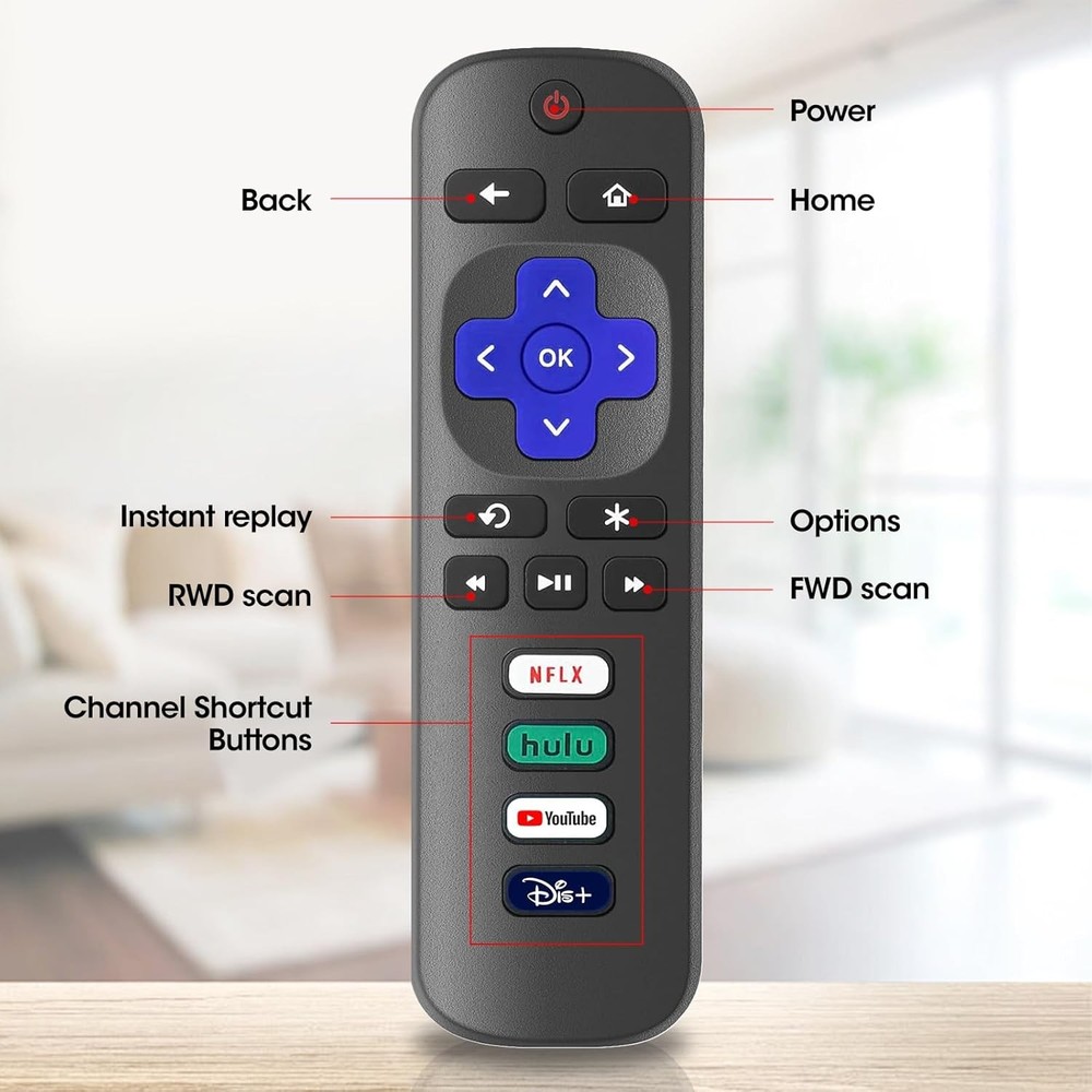 3 Pack Replacement Remotes for Roku TVs – Compatible with TCL, Hisense & More
