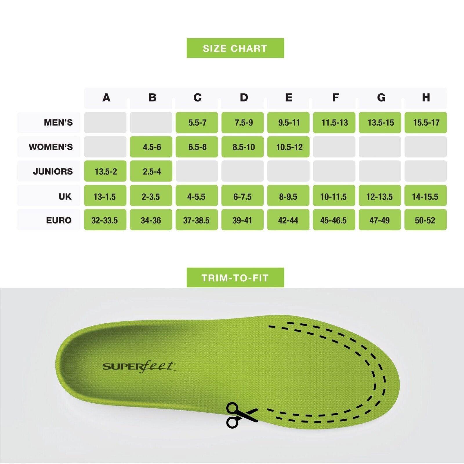 Superfeet Green Insoles, Professional-Grade High Arch Orthotic Insert