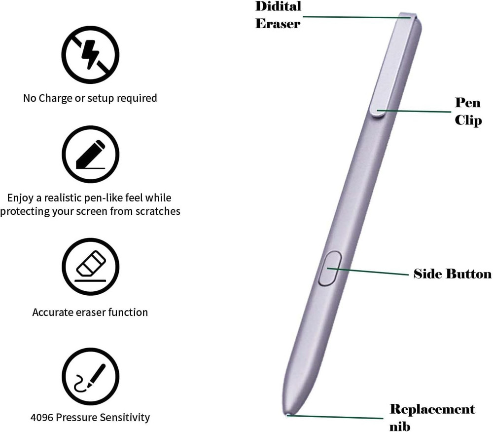 Pen Compatible with Remarkable 2 Pen,Replacement Pen Compatible with Remarkable