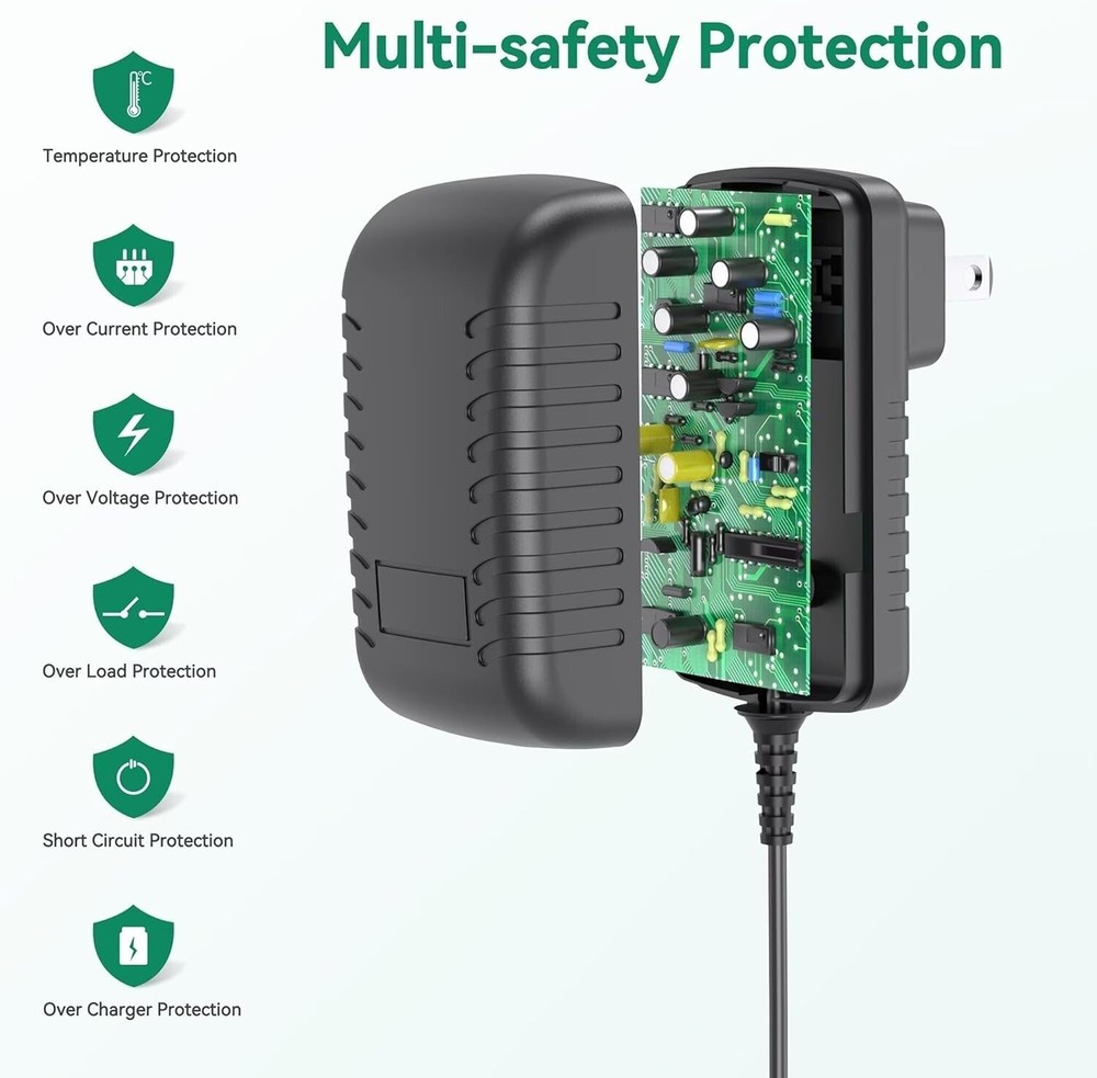 AC Adapter for Starval model：SVL001 Cordless Leaf Blower