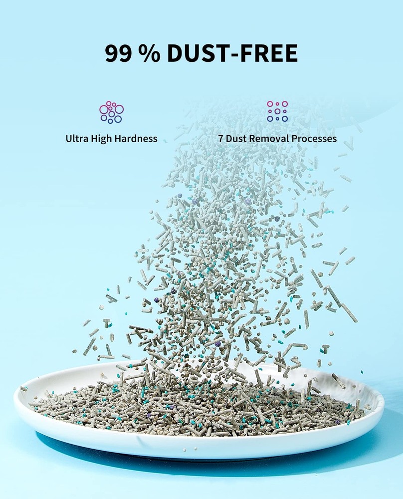 Fast Clumping Cat Litter, Flushable Ultra Absorbent, Low Tracking, 7.9lb x2