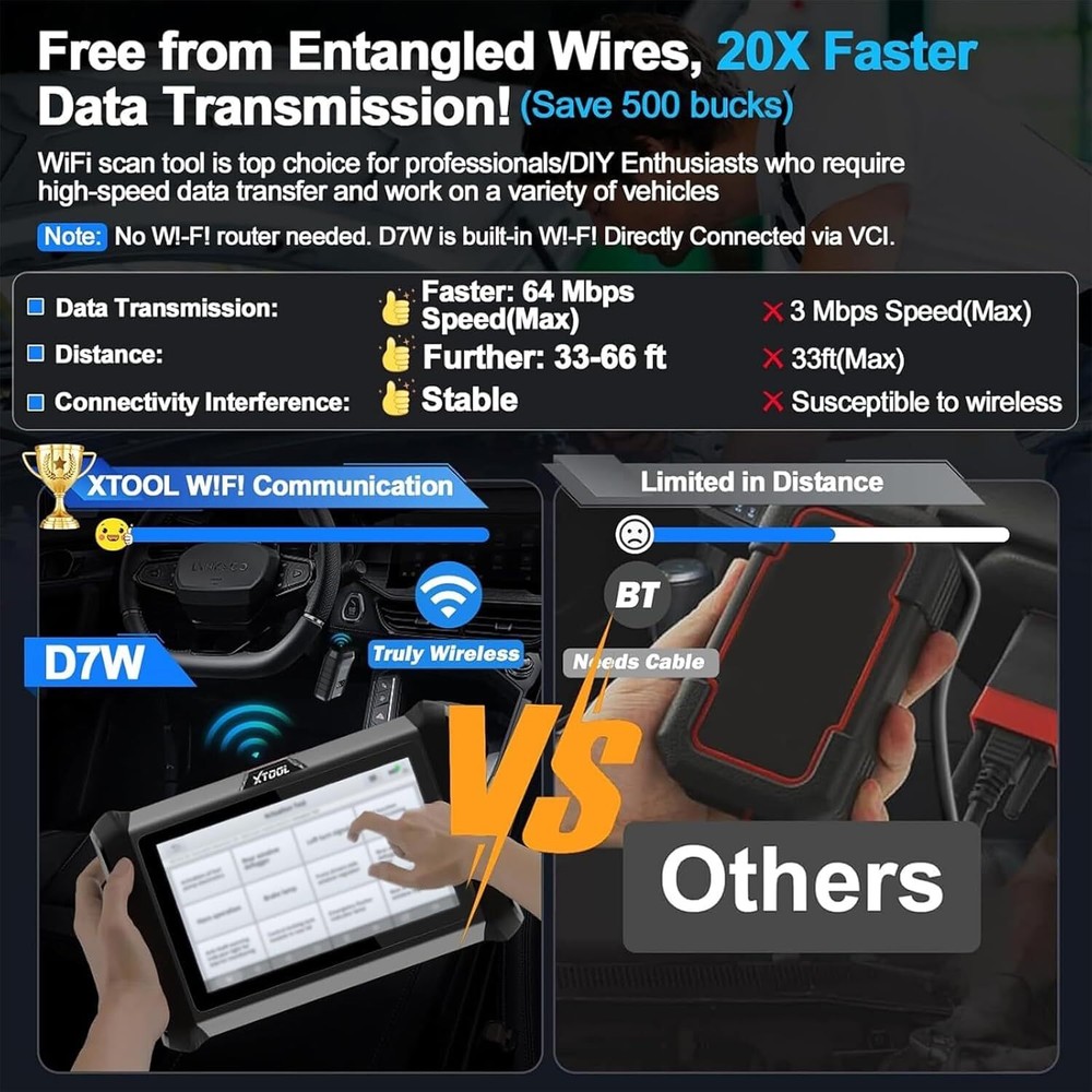 2025 XTOOL D7W V2.0 All System Diagnostic Bidirectional Scanner Key Programmer