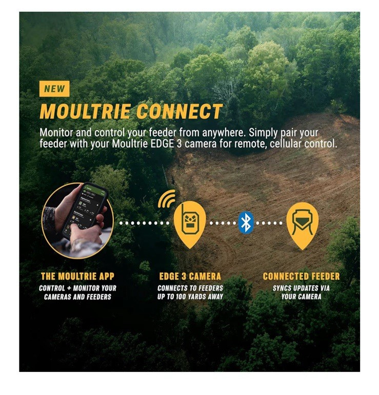 Moultrie Universal Digital Timer III Programmable Feeder Timer Black (MFA-15095)