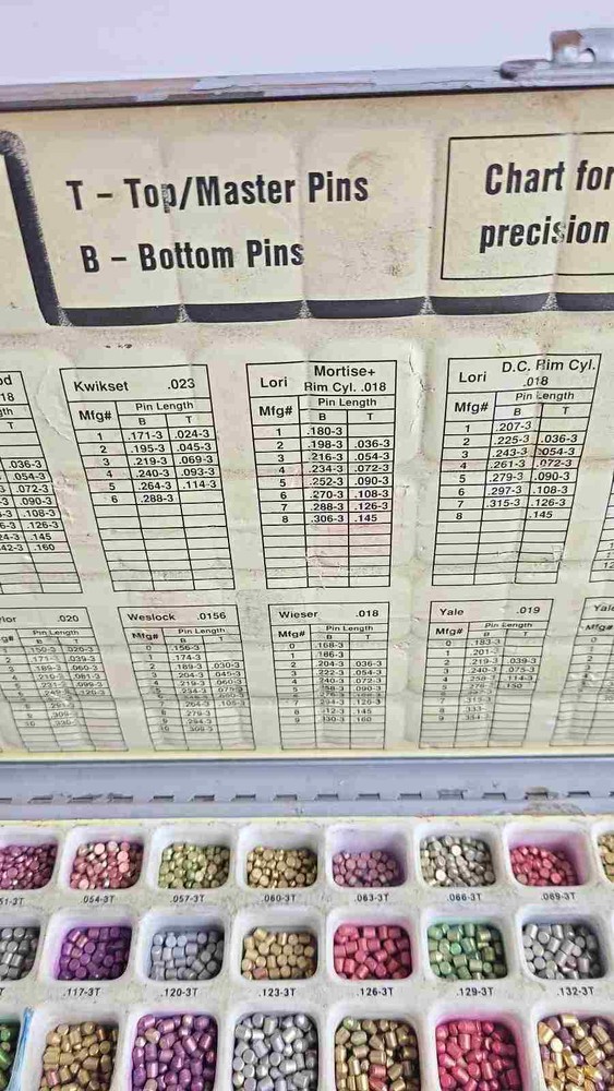 Uscan Locksmith Pin Kit Color Coded