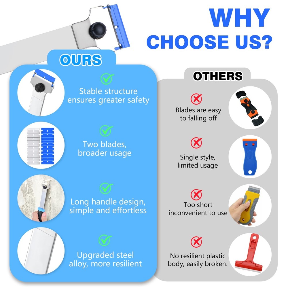 Giramika Razor Blade Scraper Tool with 20 Extra Long Handle