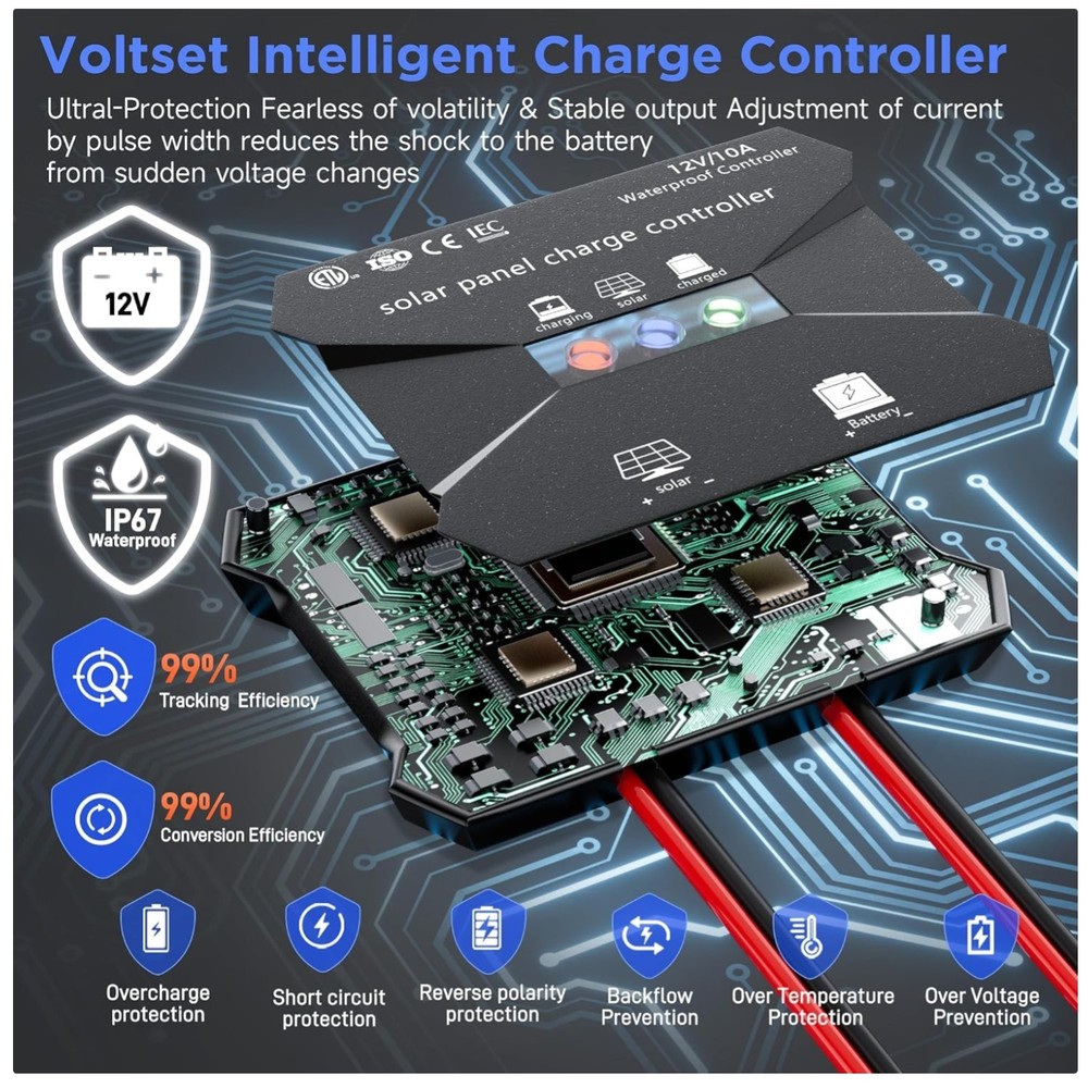 Easy Installation 12V Solar Battery Maintainer
