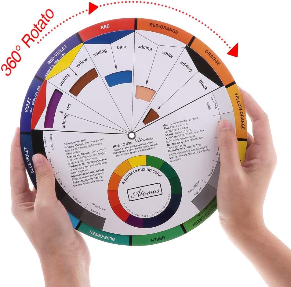 JimKing Creative Color Wheel, Paint Mixing 9.9 x inches, mutil color