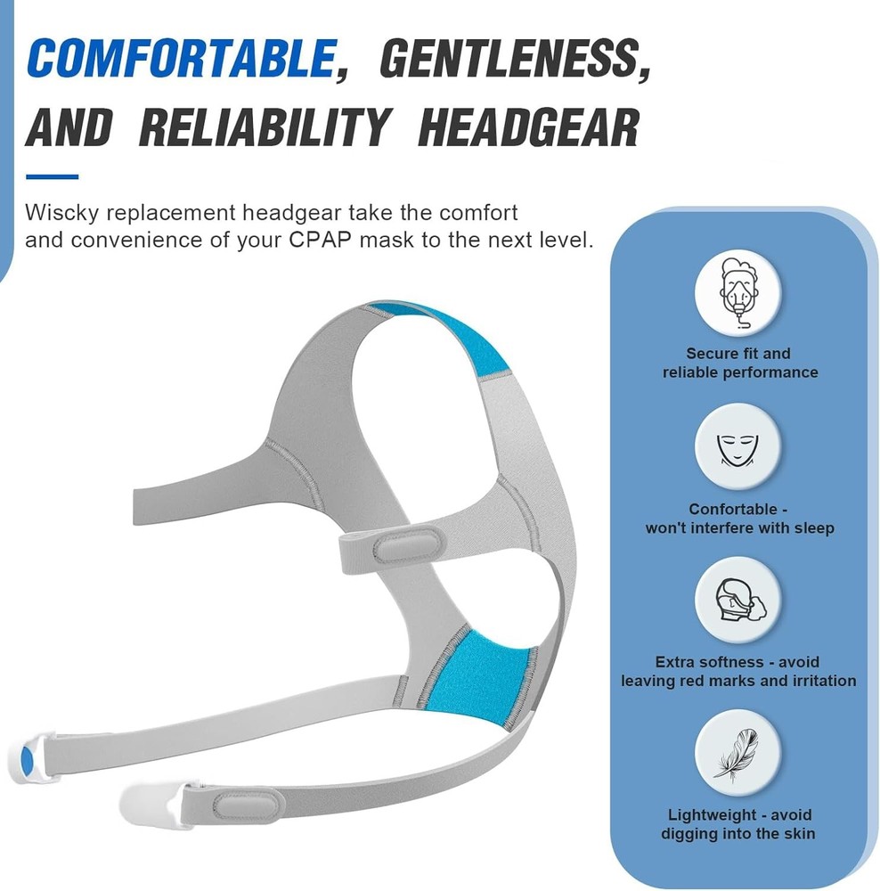 2 Packs Headgear for F20 with Magnetic Clips, Replacement Medium