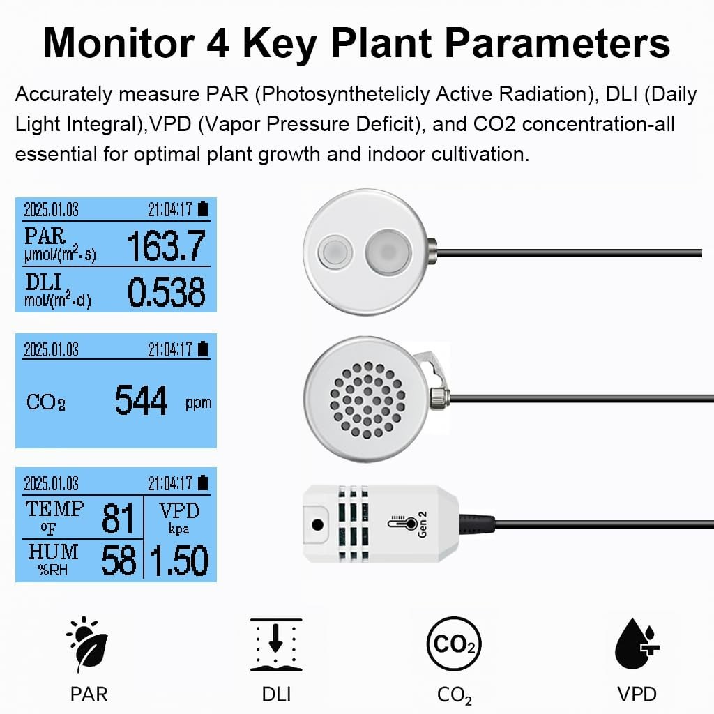 AH-200 PAR Meter with CO₂, Temperature & Humidity Sensors – Record PAR, DLI, VPD