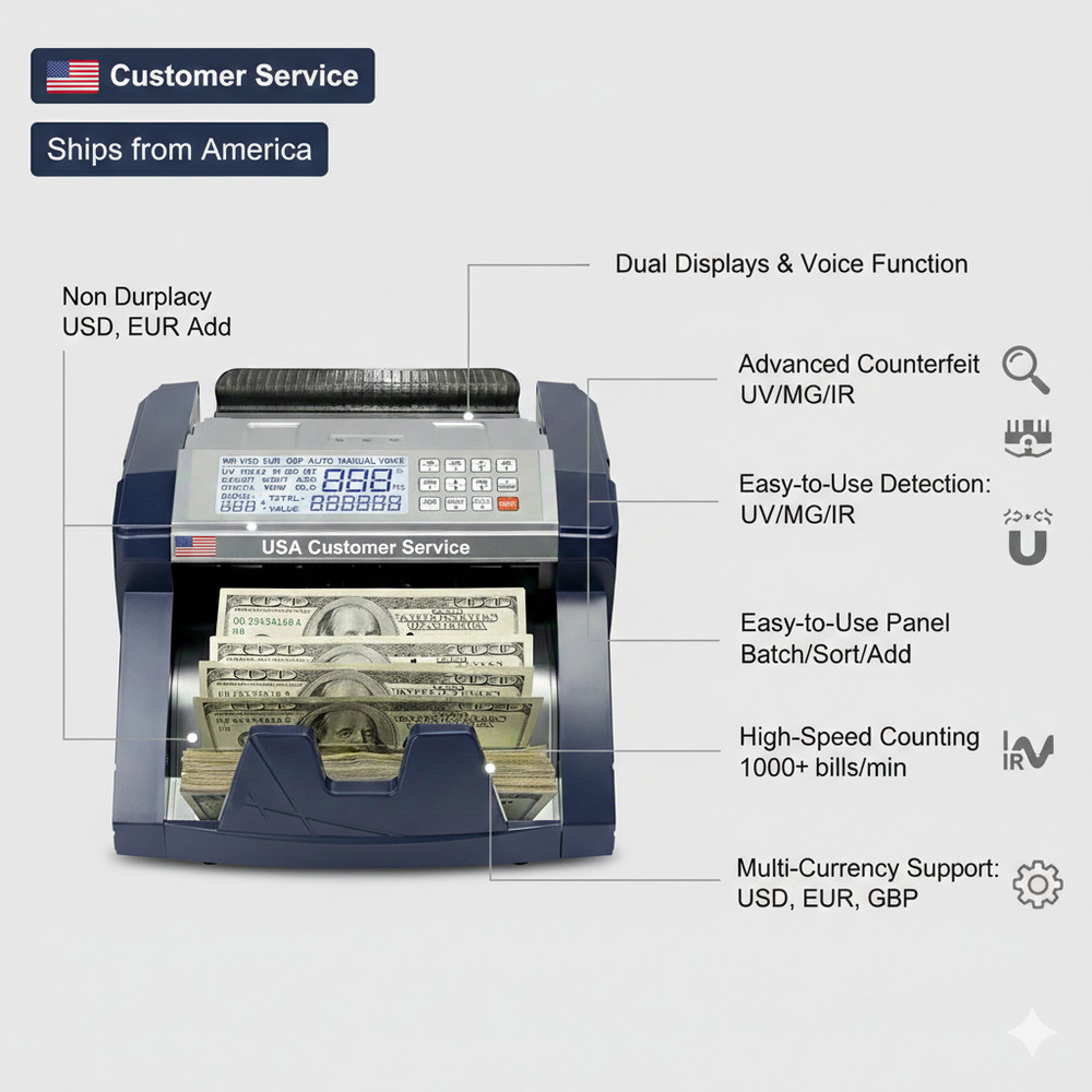 Professional High-Speed Banknote Counter & Detector