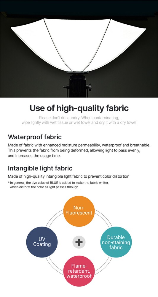 SMDV FLIP BOUNCE 44 w/ Bag /Studio Photography Top Light Diffuser Ceiling Effect