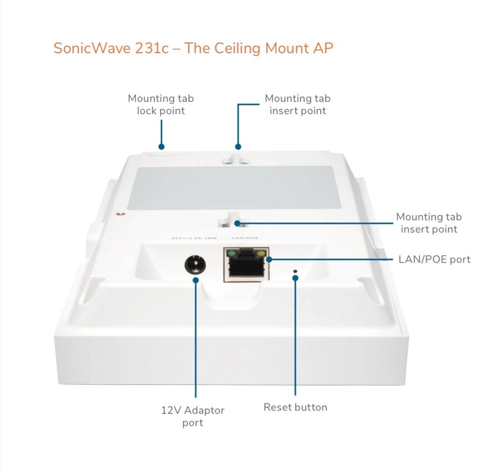 SonicWALL SonicWave 231c Wireless Access Point APL44-0CF