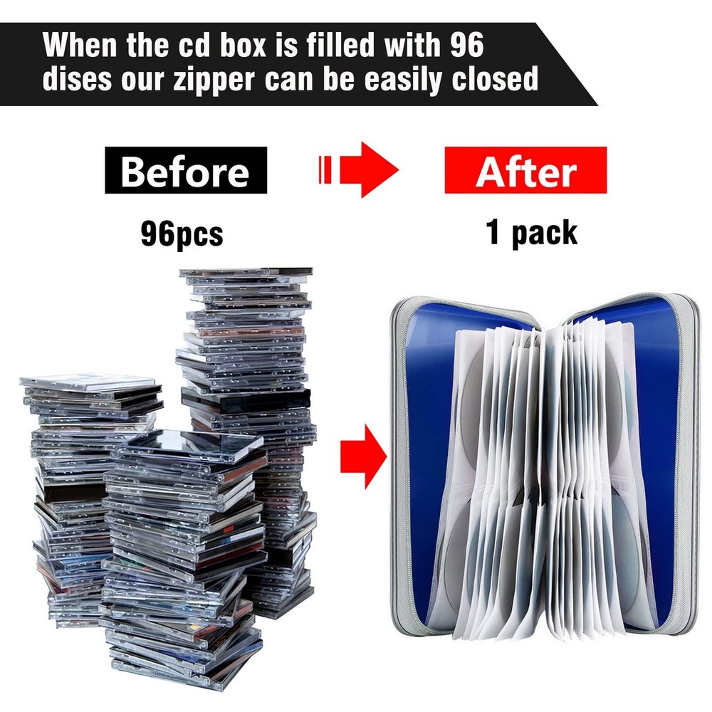 Siveit CD Case, DVD Case Holder 96 Capacity Hard Plastic 96 Capacity, Blue