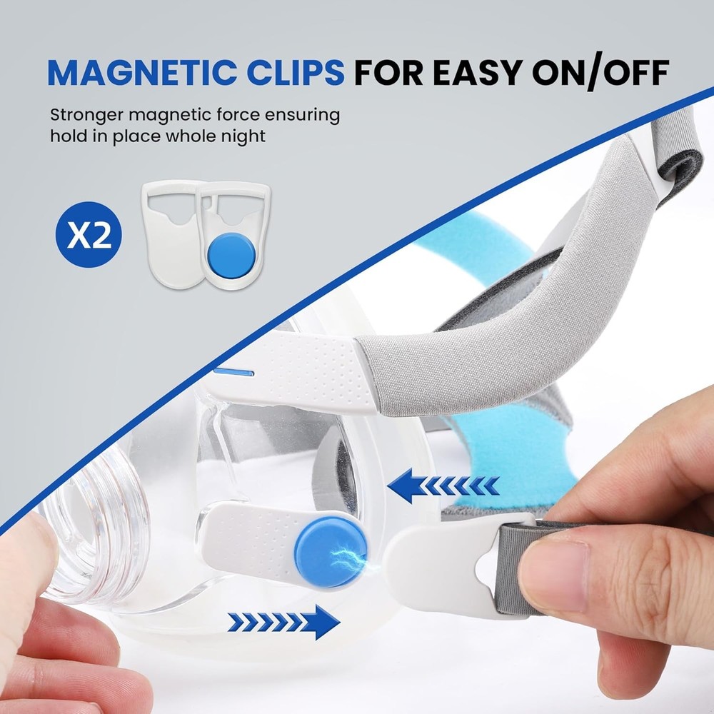 F20 Replacement Headgear Compatible with AirFit/AirTouch 1 Pack Medium Size