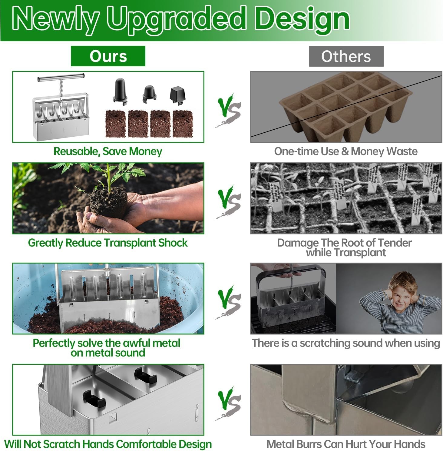 Soil Blocker, 4 Cell Soil Block Maker 2 Inch with 3 Sizes Seed PinsSeed Handheld