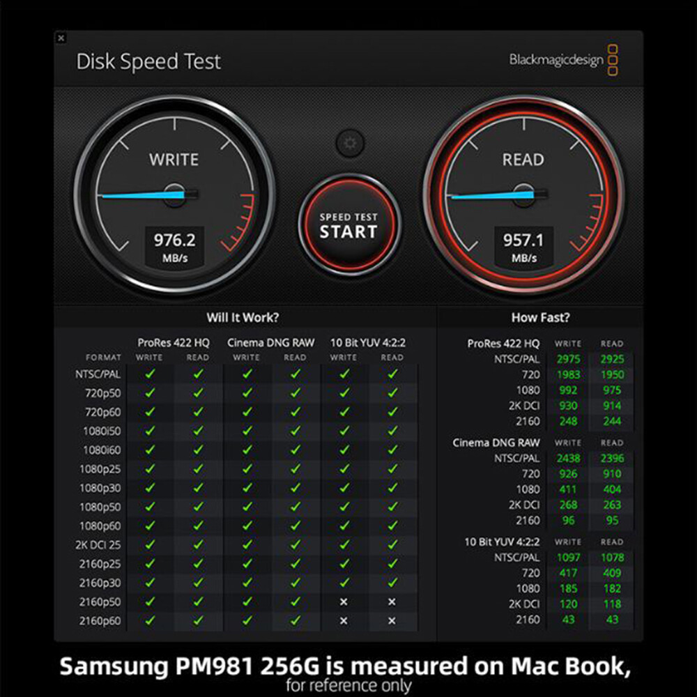 M.2 NGFF SSD SATA TO USB 3.0 Solid State External Enclosure Storage Case Adapter