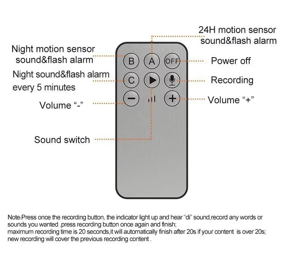 Solar Outdoor Motion Sensor Alarm - Barking Dog Motion Sensor, Motion Sensor ...