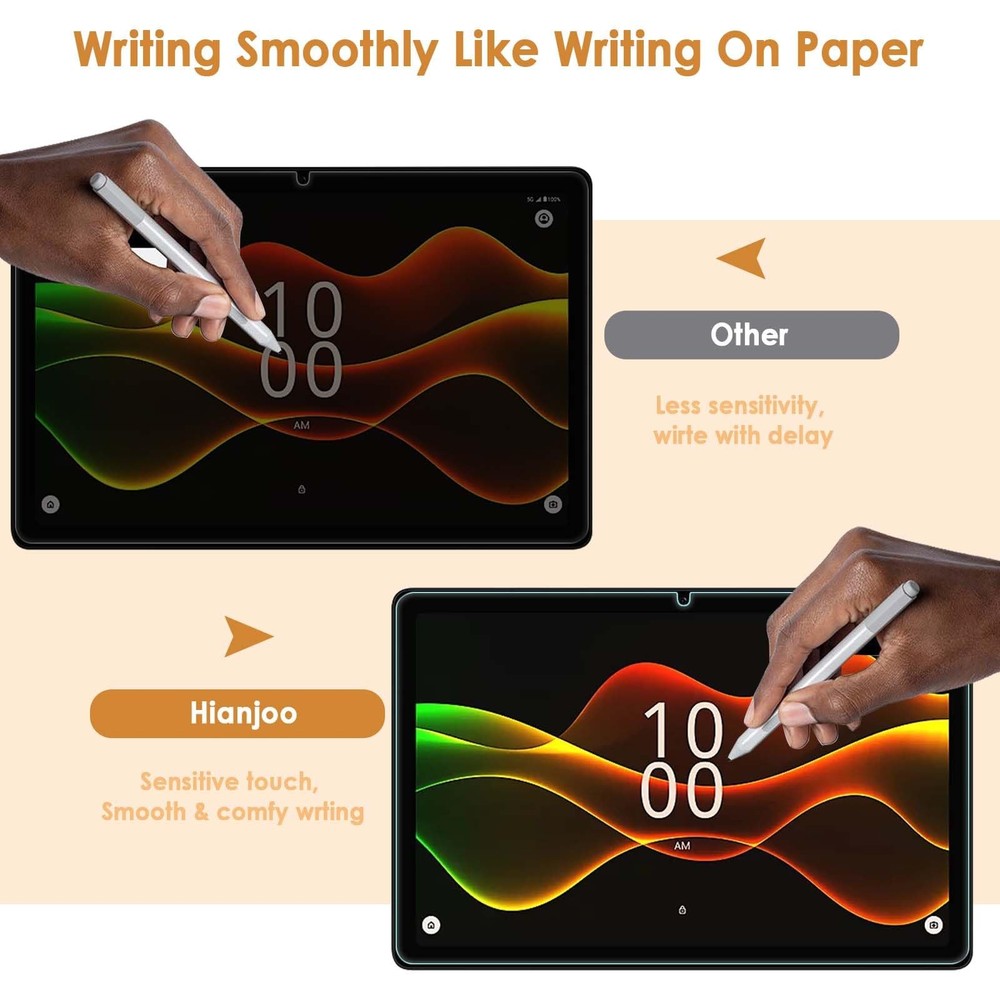 Hianjoo 2-Pack Screen Protector Compatible with Celero 5G TAB 10.95", [HD...