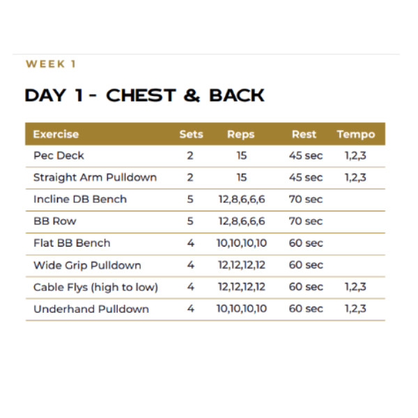 Ultimate Weight Loss Program