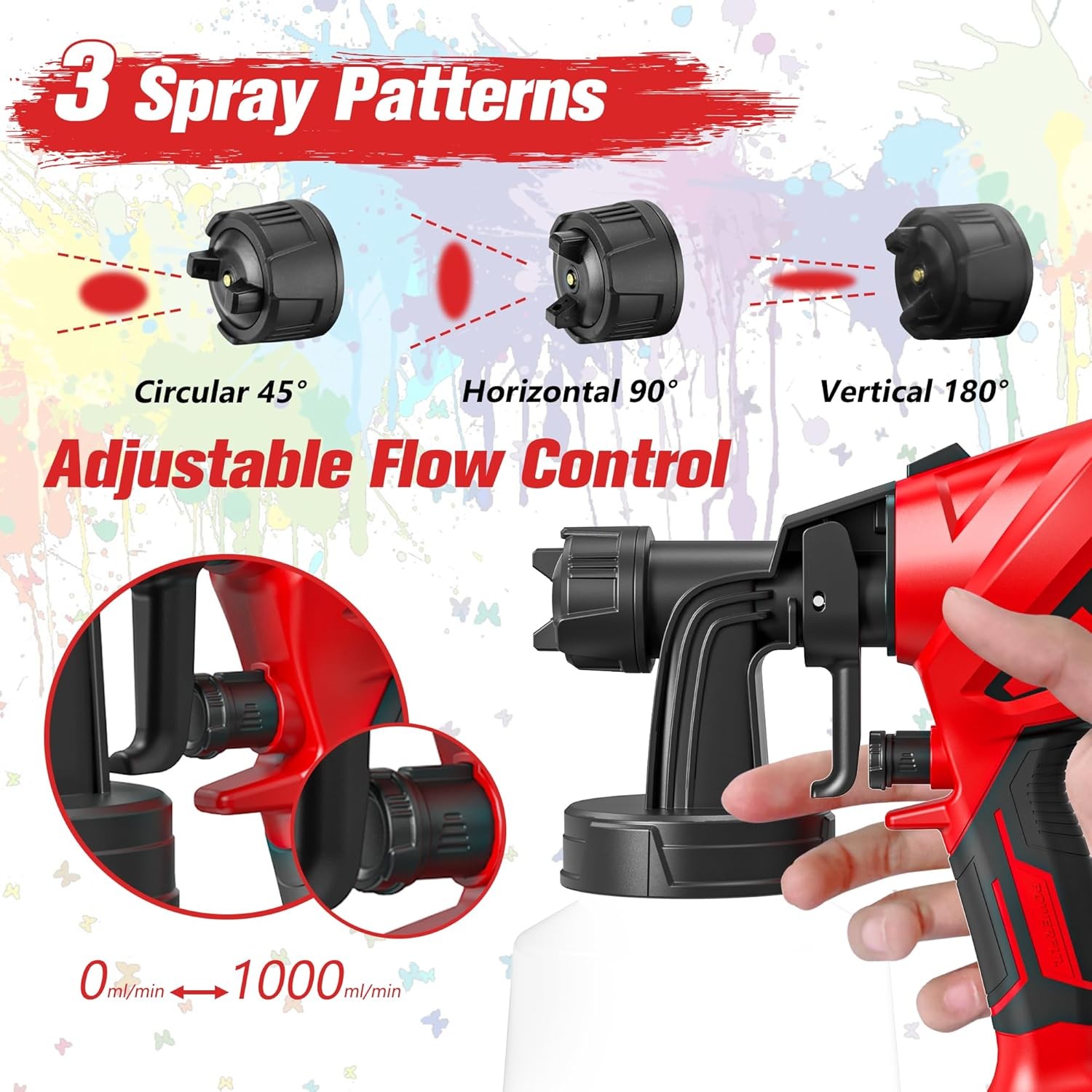 600ML Paint Sprayer HVLP Electric Spray Paint Gun with Container Red