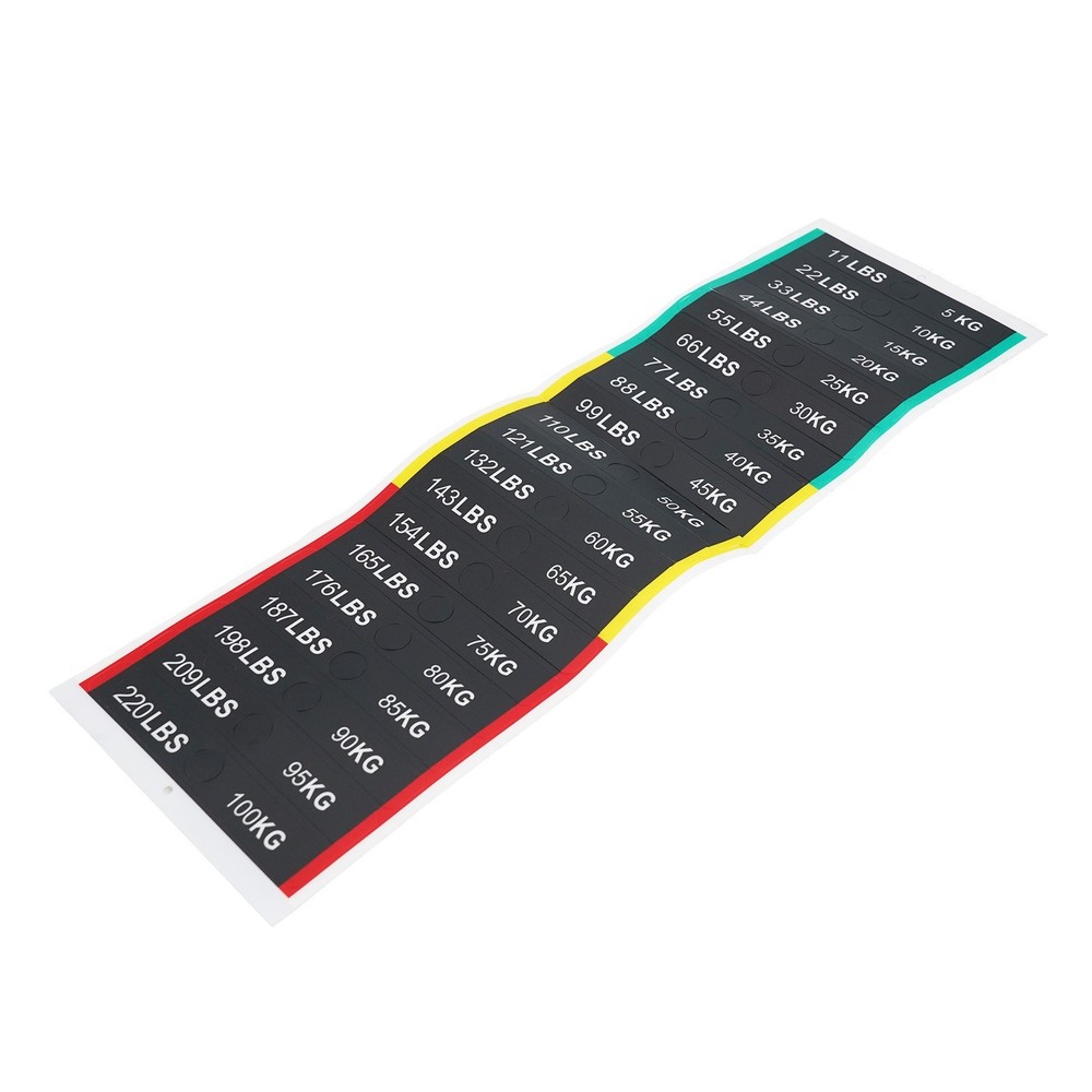 Easily Identifiable Weight Block Labels for Enhanced Training Experience