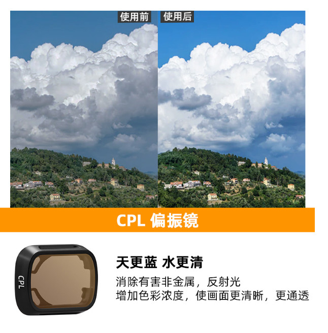 New Filter UV Protector CPL Polarizer ND Dimmer MINI3 For DJI MINI 3PRO ***