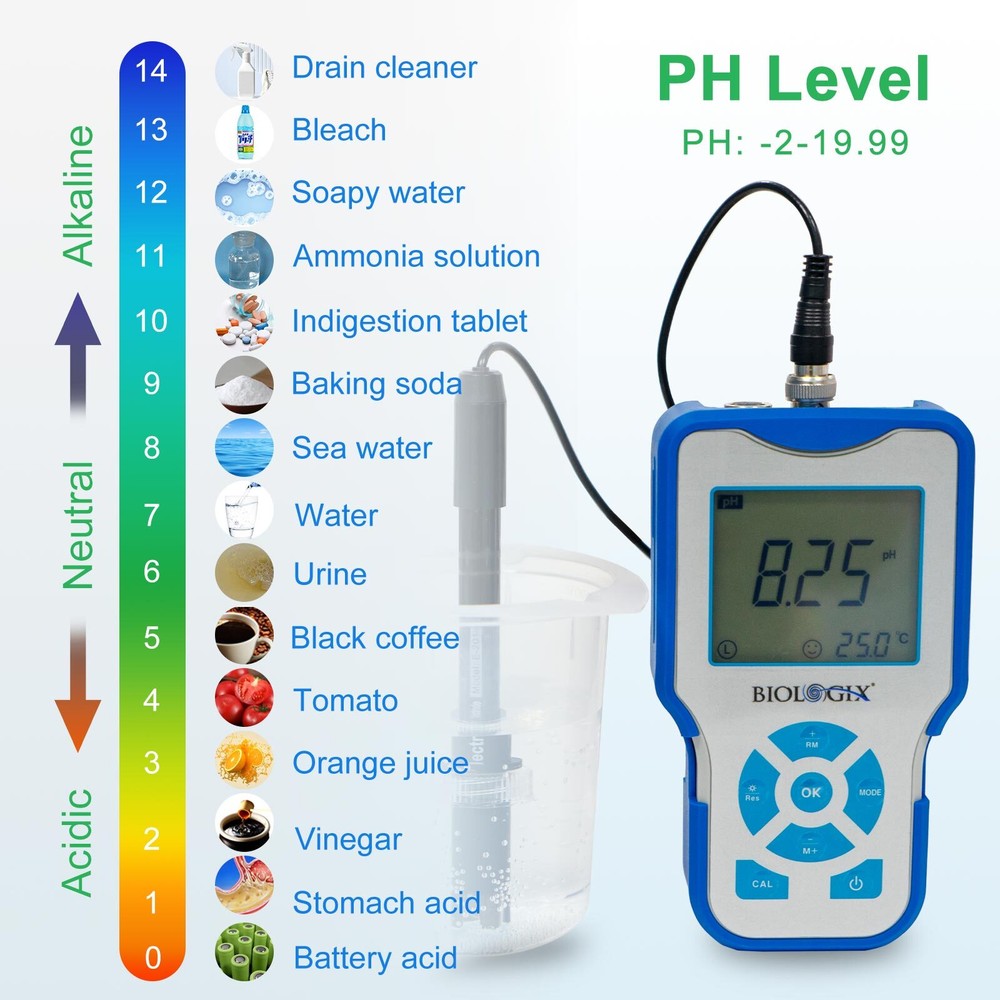 Portable pH/Conductivity Meter