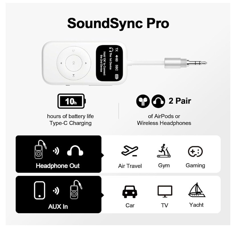 Soundsync Pro Bluetooth Transmitter & Receiver: Pair 2 Headphones On Same Device