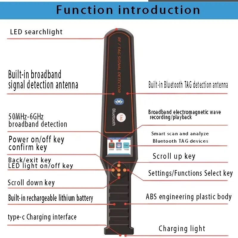 SpyFinder ProScan RF Bluetooth Hidden Camera Detector GPS AirTag Tracker Bug Swe