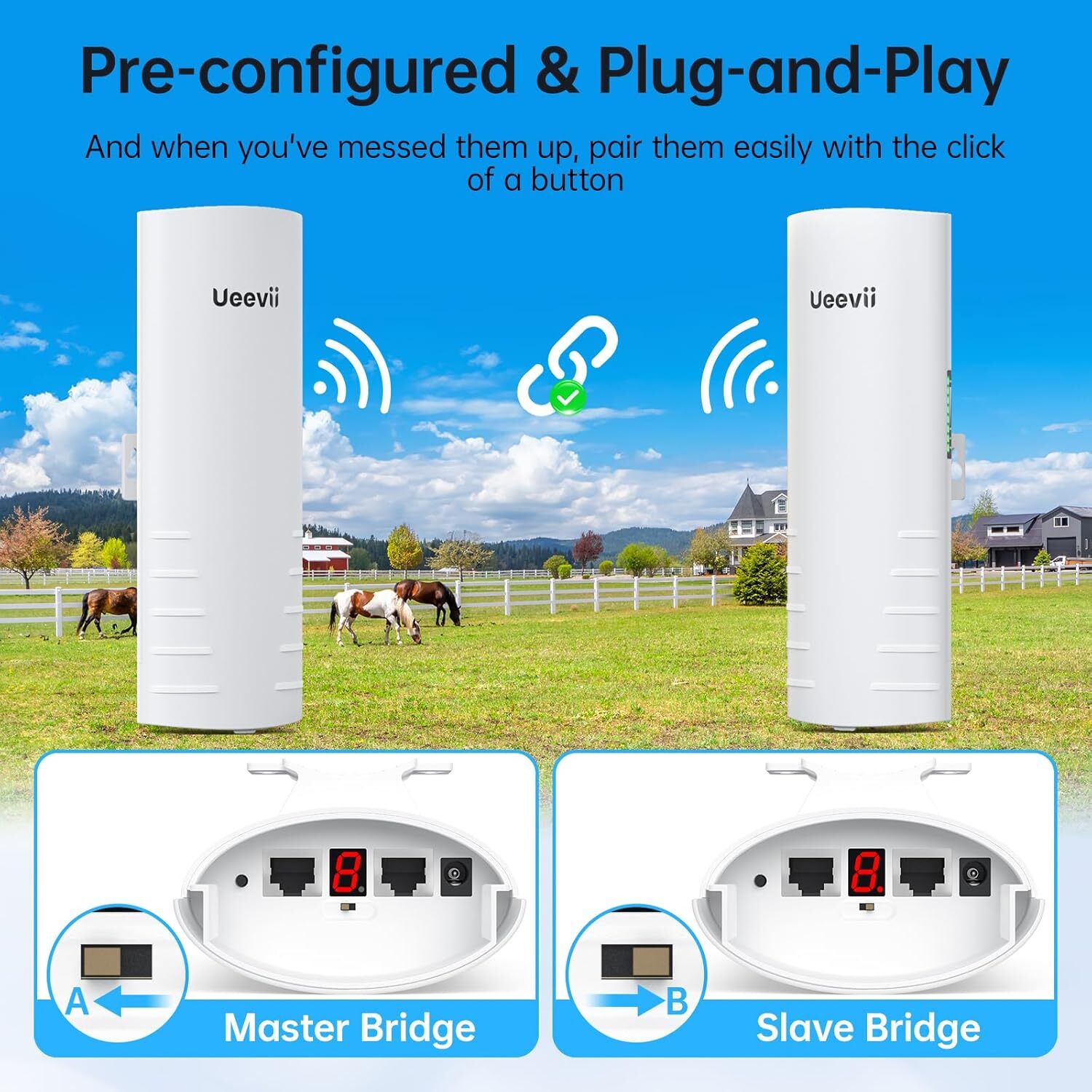 Wireless Bridge UeeVii Point to Point Starlink WiFi Extender Signal Booster 14dB