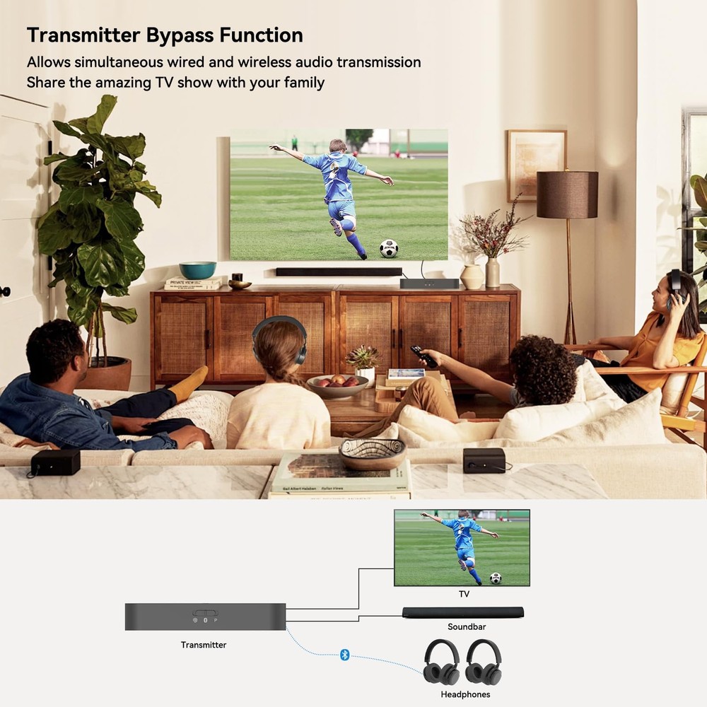 Auracast Bluetooth 5.4 Transmitter for TV, 96K/24bit Wireless Adapter with Op...
