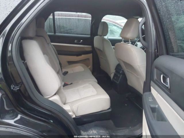 EXPLORER  2018 Glove Box 4995513