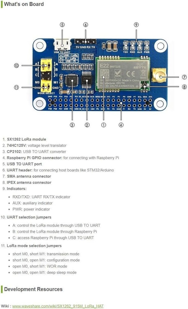 Waveshare SX126X LoRa HAT for Raspberry Pi SX1262 Long Range Wireless Module