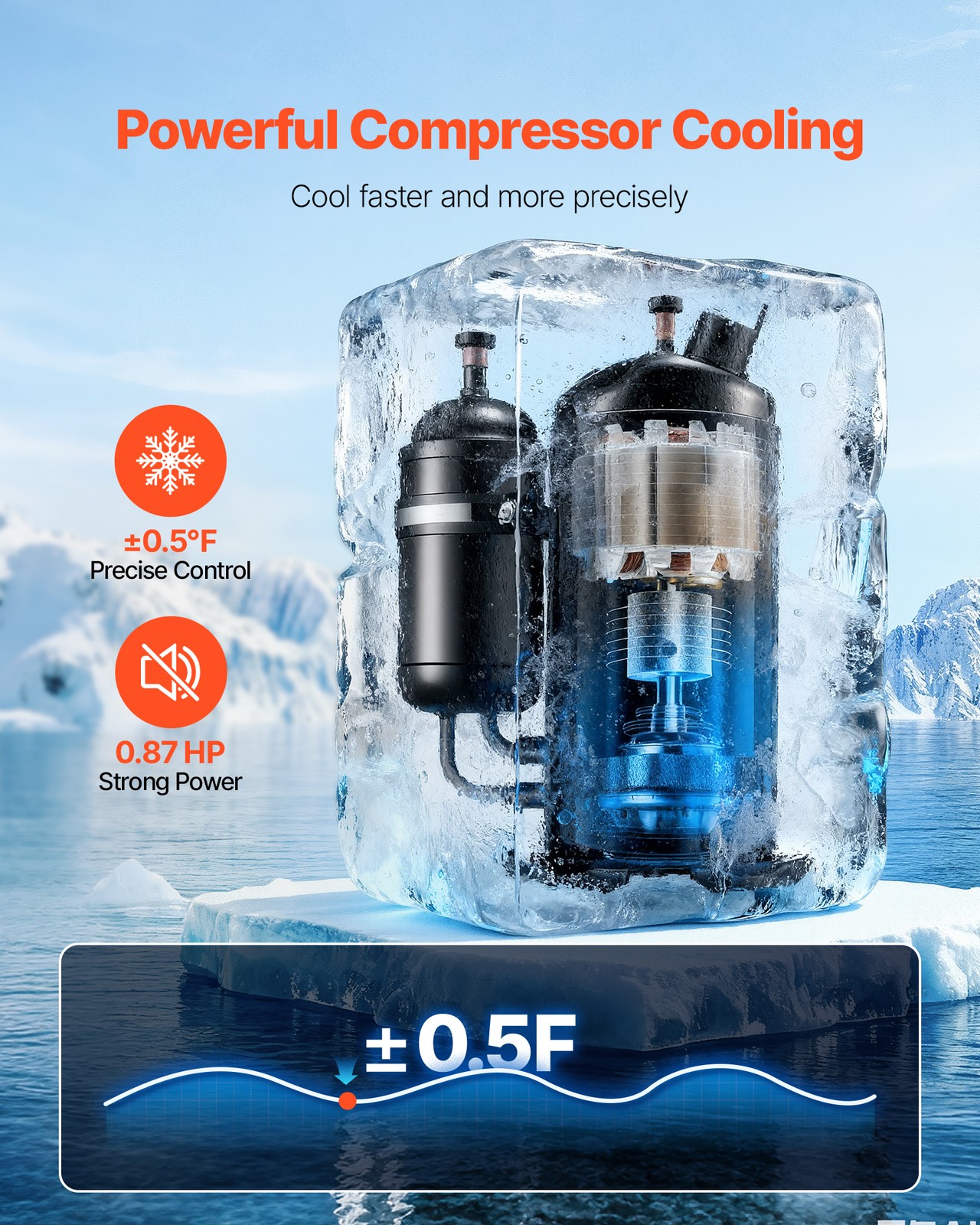 VEVOR Industrial Water Chiller 5460 BTU/h Water Cooler with Compressor 3.4 GPM