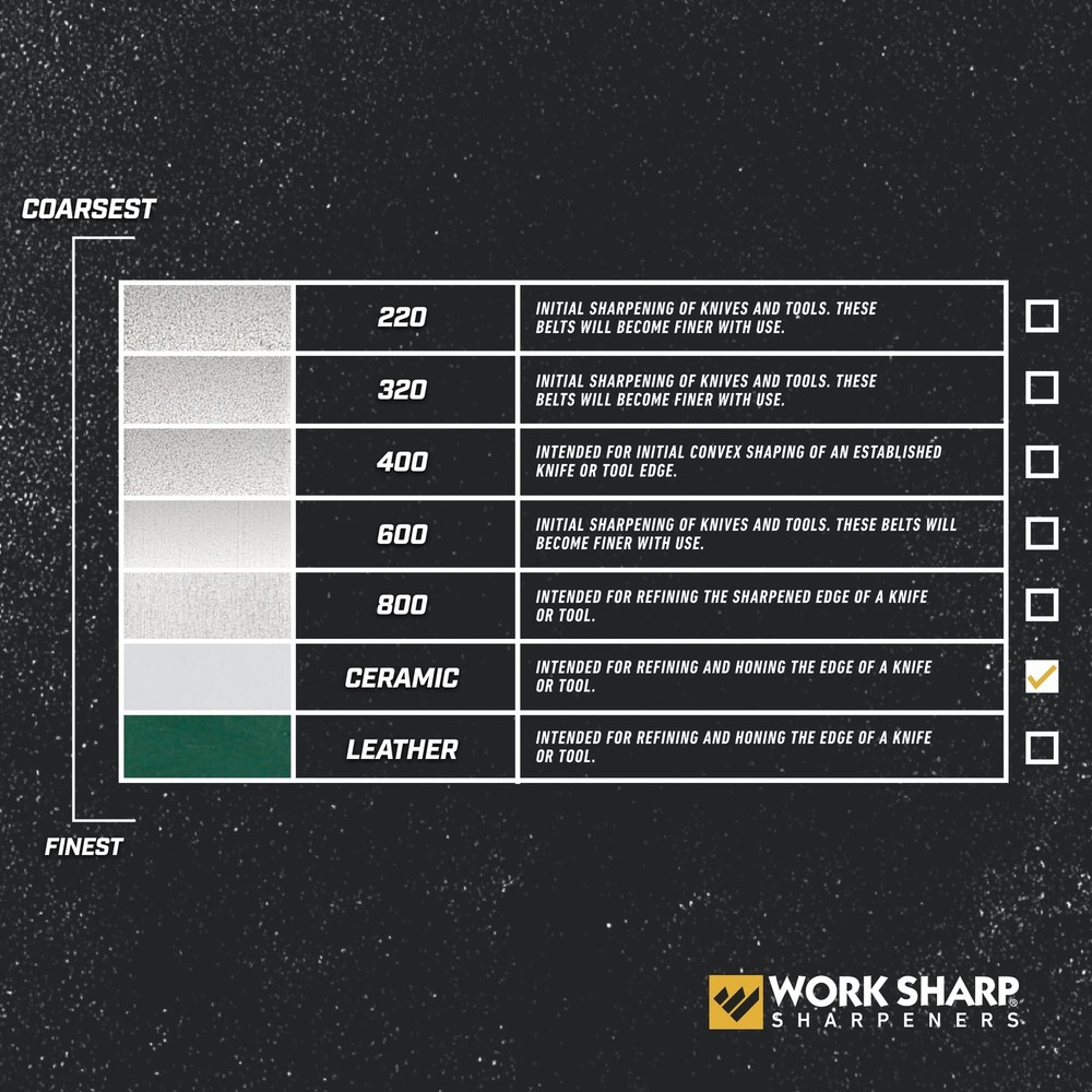 Work Sharp Professional Precision Adjust Ceramic Hone 6" x 1" x .125", White
