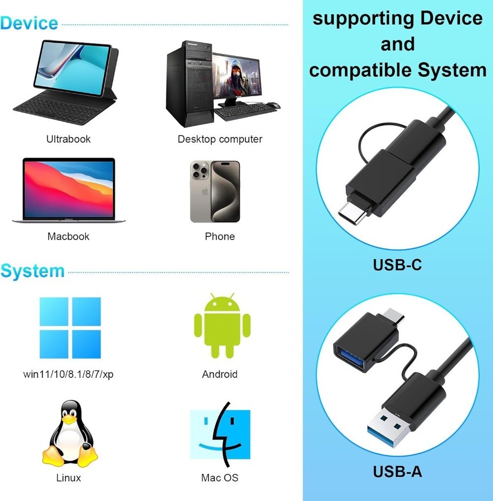 USB 3.0 Memory SD Card Reader, 7 in 1 Adapter Hub for CF, TF, Micro SD, XD, MS